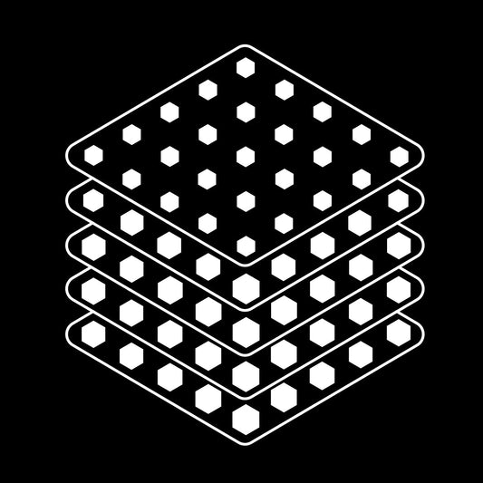 Inventric - Multi-location Inventory
